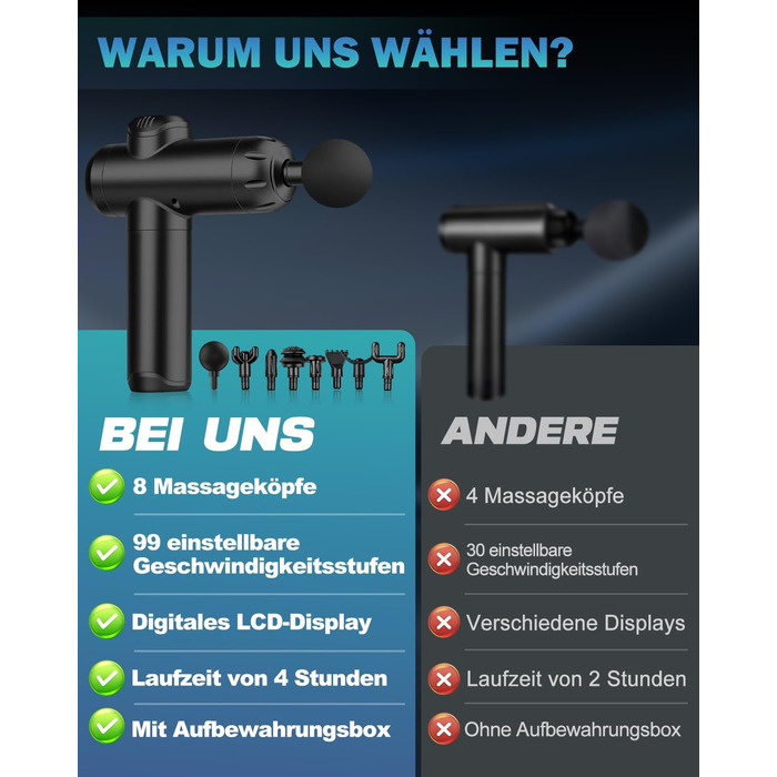 Масажер для м'язів, пістолет для перкусійної масажі, тихий електричний ручний масажер з LCD-екраном, 99 швидкостей, 8 насадок, подарунок для чоловіків/жінок, чорний