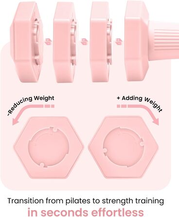 Набір гантелей Fragraim регульовані, 4.54 кг, 4-в-1, для жінок та чоловіків, з м'якими TPR-ручками, для дому, рожевий