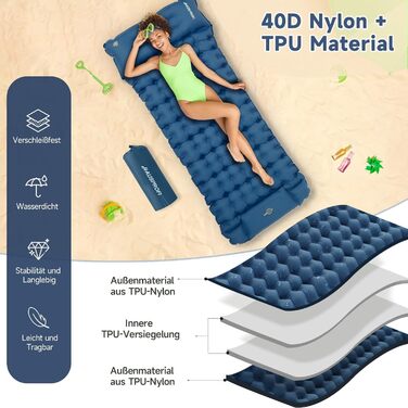 Каремат туристичний HAUSPROFI самонадувний, ультралегкий, з помпою та подушкою, армійний камуфляж (темно-синій)