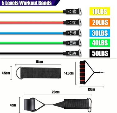 Набір еластичних стрічок EVOLAND для фітнесу та домашніх тренувань, 5 шт. (жовтий, оранжевий, синій, зелений, чорний)