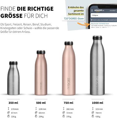Термос 720°DGREE milkyBottle 500 мл для дітей, нержавіюча сталь, BPA Free, герметична, для газованої води, спорт, школа, світло-рожевий/золотий