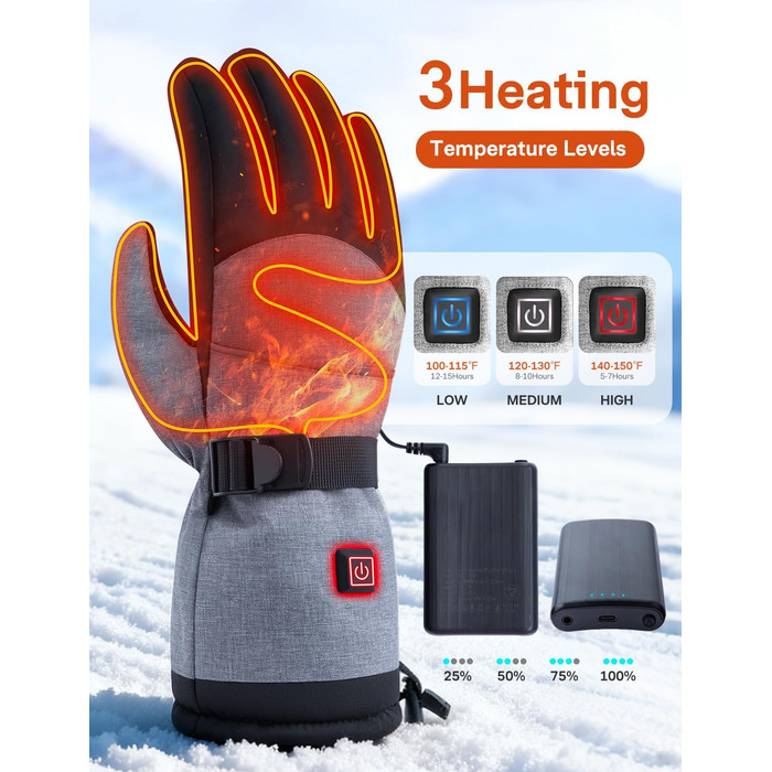 Електричні гріючі рукавички ALLJOY 10000mAh з 3 рівнями нагріву для чоловіків, жінок, мотоциклістів, катання на лижах та роботи на вулиці