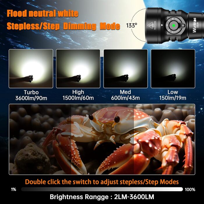 Ліхтар підводний Wurkkos DL08 – 3600 люмен, IPX8, з червоним та UV світлом, регулювання потужності, режими Spot/Flood, Type-C, CRI 90
