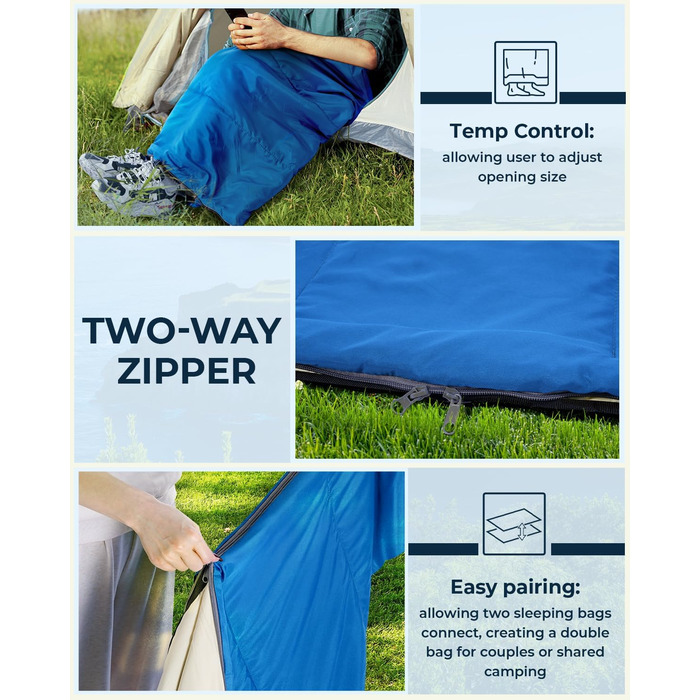 Спальний мішок Ohuhu - легкий літній, компактний, 900г, для кемпінгу, подорожей, фестивалів (синій)
