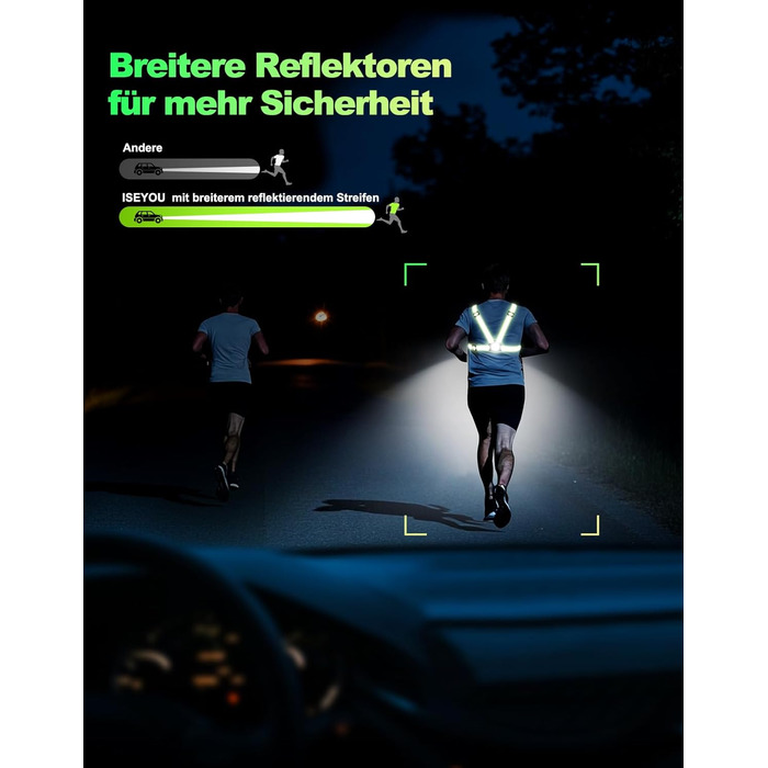 Фара для бігу Lauflampe Joggen: нагрудна ліхтар з регулюванням 45°, 500 люмен, 2 кольори, USB-C, IPX4, подвійний ремінь з відбивачами 360° для кемпінгу, велоспорту та активного відпочинку