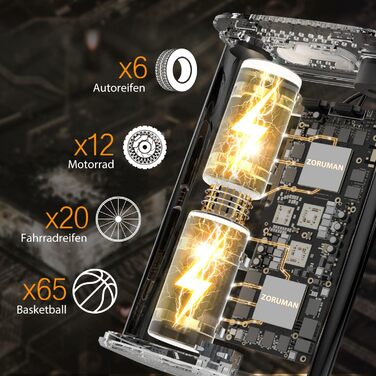 Портативний електричний насос ZORUMAN 6000mAh, 150PSI з цифровим дисплеєм та ліхтариком для авто, мотоциклів, велосипедів і м'ячів