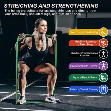Набір еластичних стрічок для фітнесу та йоги, 5 рівнів опору, з дверними фіксаторами та сумкою