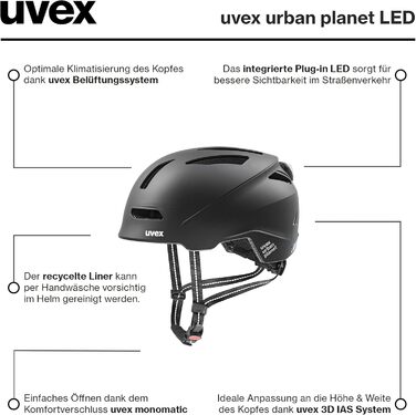 Велосипедний шолом uvex Urban Planet LED, чорний матовий, для жінок і чоловіків, 58-61 см, екологічний