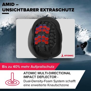 Шолом Atomic Revent Lite для гірськолижного спорту та сноубордингу, чорний, 59-63