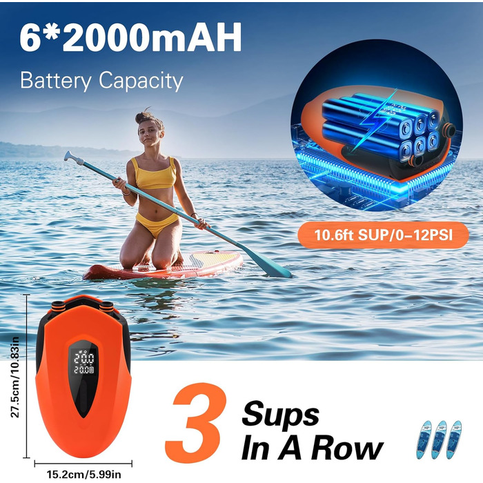 Електричний насос для SUP з акумулятором 12000mAh | Насос для SUP з LED, швидкою зарядкою та 20PSI | 12V насос з подвійним циліндром для SUP, човнів, каяків, наметів