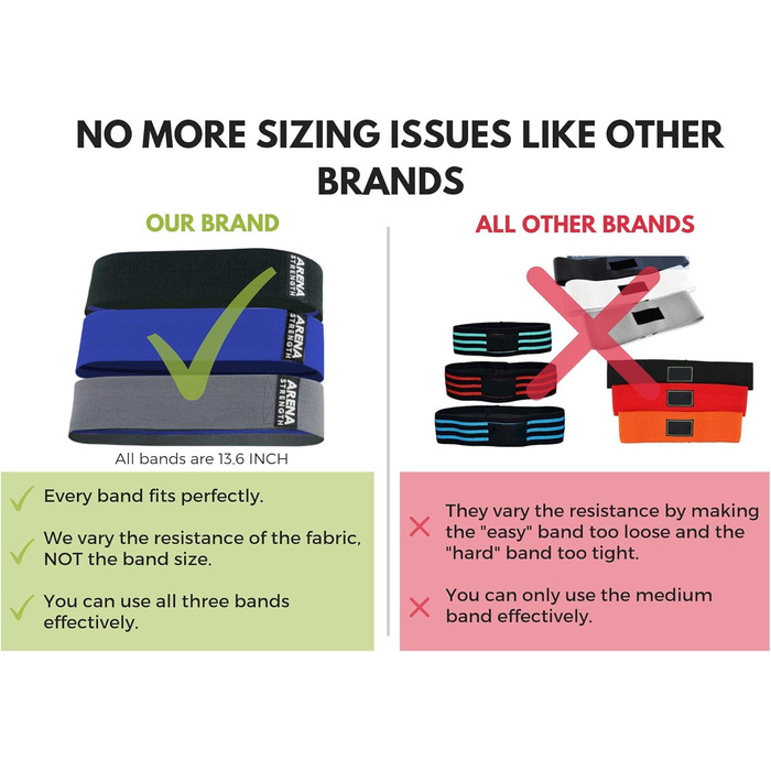 Тканинні еластичні смуги для тренувань Arena Strength Fabric Booty Bands - для ніг, сідниць, стегон | Смуги опору | З інструкцією та сумкою | Сірі, Сині, Чорні