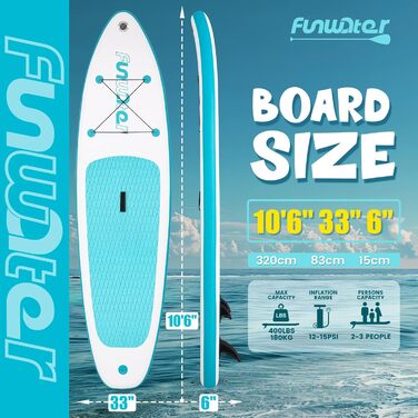 SUP дошка FunWater надувна 10'6