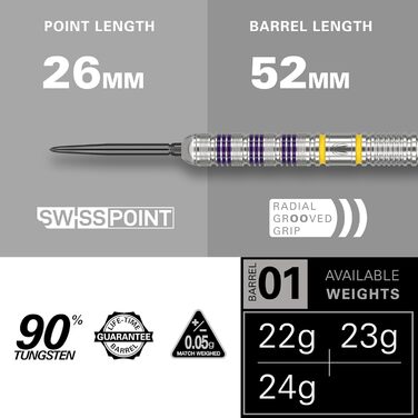 Дротики Target Darts Luke Littler Loadout 90% вольфраму, сталевий наконечник, набір для дартсу The Nuke Player Edition, Swiss Point, інструмент SP у комплекті