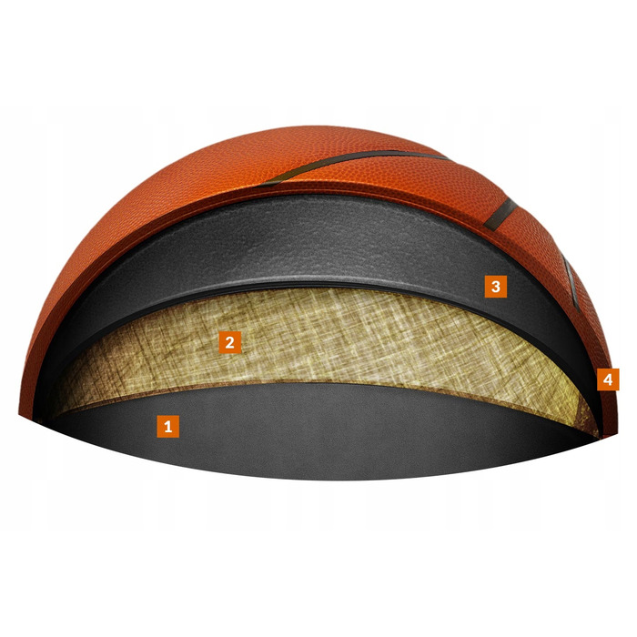 Баскетбольний м'яч Spalding React TF-250, розмір 7