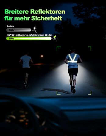 Фара для бігу Lauflampe Joggen: нагрудна ліхтар з регулюванням 45°, 500 люмен, 2 кольори, USB-C, IPX4, подвійний ремінь з відбивачами 360° для кемпінгу, велоспорту та активного відпочинку