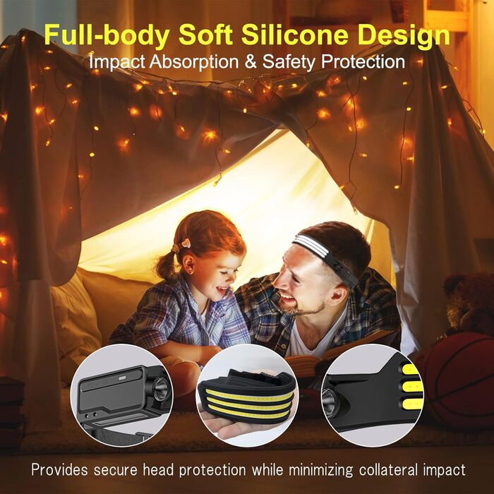 LED налобний ліхтар з акумулятором 1200mAh, датчик руху, 3 LED, 6 режимів, 230° кут огляду, для дорослих та дітей, кемпінг, біг, походи, велоспорт, 2 шт.