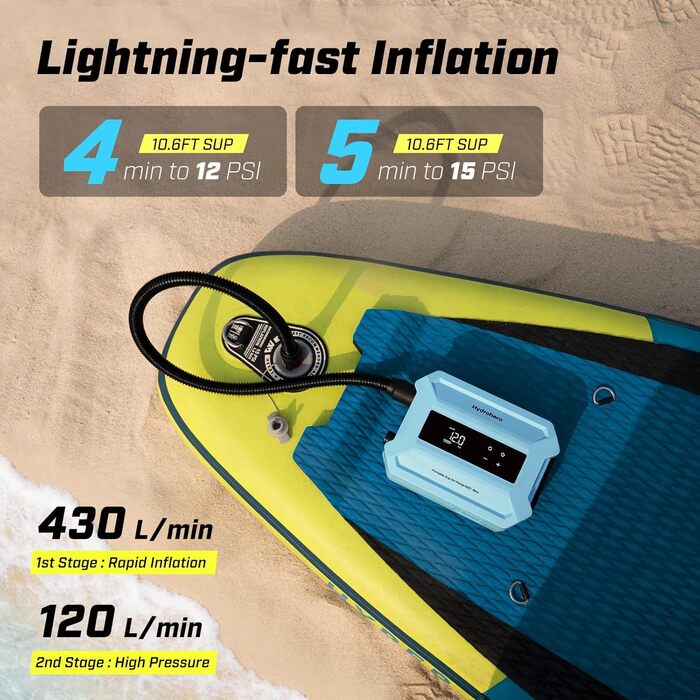 Електричний насос для SUP-дошки Hydrohero, акумуляторний помповий компресор 20 PSI з функцією двоетапного надування та спуску для падлбордів, каяків, човнів та кемпінгових наметів