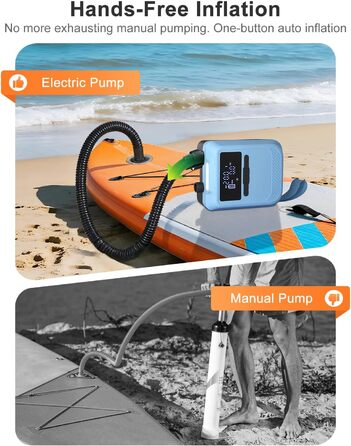 Насос електричний для SUP Mojimdo 20 PSI з підсвіткою, акумуляторний, 5 режимів, для сапборду, каяка, надувного човна та матрацу