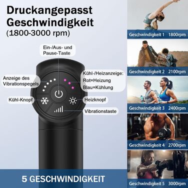 Електрична масажна пістолета з підігрівом та охолодженням для глибокого масажу м'язів