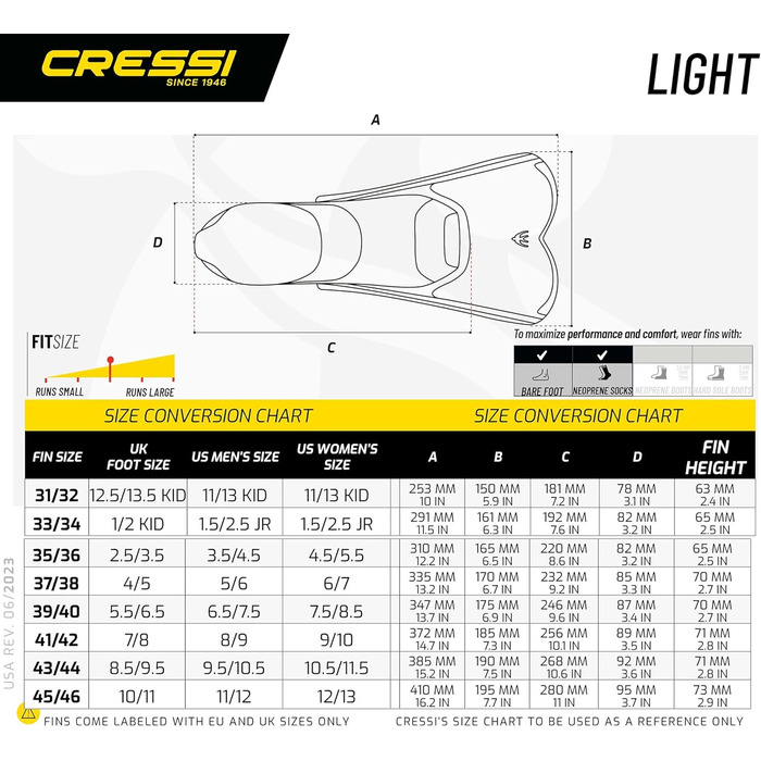 Ласти CRESSI Light – короткі потужні ласти для плавання і снорклінгу
