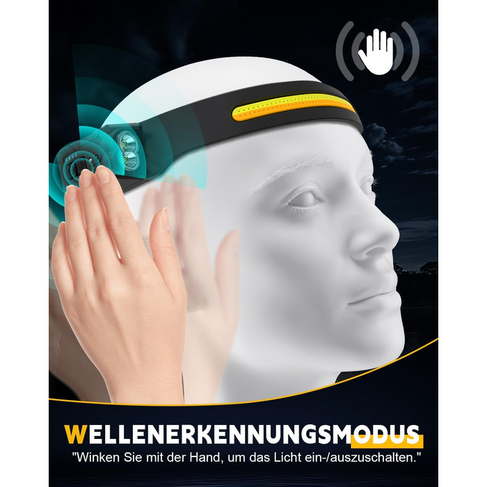 LED налобний ліхтар з акумулятором, регульований кут 270°, 1200 люменів, 7 режимів, датчик руху, водонепроникний IPX4, 2400mAh, для кемпінгу та піших прогулянок, чорний