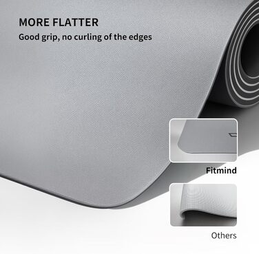 Килимок для йоги FITMIND з PU, антиковзкий ULTRA GRIP, 183x68 см, 4,7 мм, швидковисихаючий, для пілатесу та йоги, темно-сірий