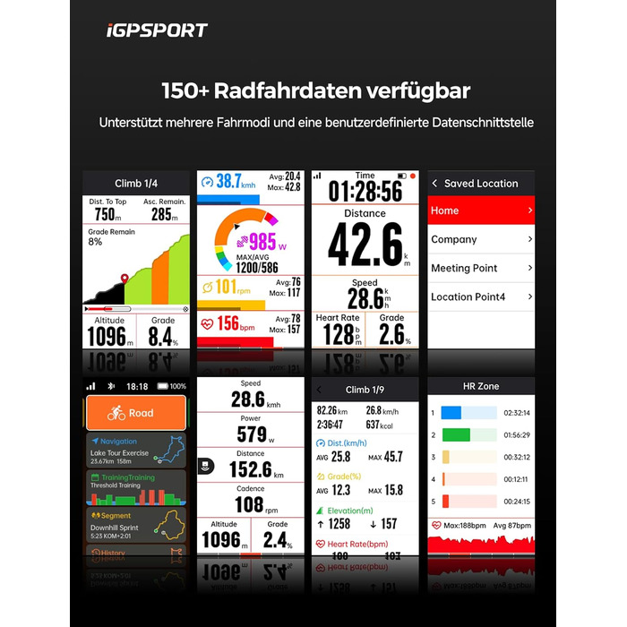 Велокомп'ютер iGPSPORT iGS630S GPS, 2.8