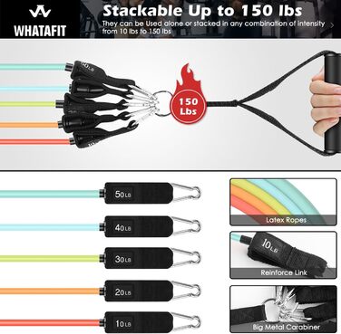 Набір еластичних стрічок WHATAFIT для фітнесу, силових тренувань, реабілітації, з дверним кріпленням, ручками та сумкою