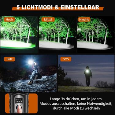 Торч Shadowhawk XHM77.2: Тактичний ліхтар LED, 500000 люмен, водонепроникний, USB зарядка, для кемпінгу та надзвичайних ситуацій