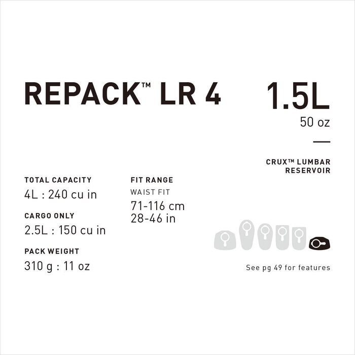 Гідратор-пояс CamelBak Repack LR 4 з резервуаром 1.5 л, питна система для бігу та велоспорту