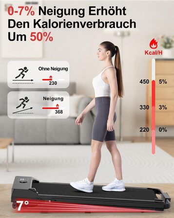 Walking Pad Dskeuzeew: Бігова доріжка з нахилом 7% для дому. 4-в-1, чорний