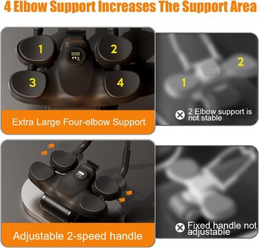 Автоматичний ролер для пресу, 1,5 м з наколінником та таймером, регульована підставка для ліктів