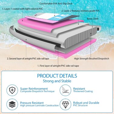 ALLPICK Надувна SUP-дошка 320 см преміум, комплект аксесуарів, універсальне кріплення для камери, для дітей і дорослих, для початківців і досвідчених, вантажопідйомність 150/180 кг, помаранчевий