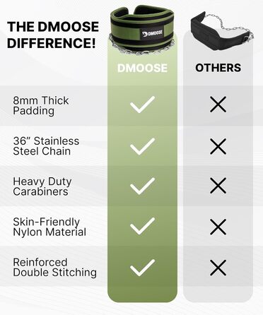 Пояс для важкої атлетики DMoose Dip з 36' сталевою ланцюгом - для підтягувань, присідань, пауерліфтингу. Зручна неопренова підтримка. Для чоловіків та жінок.