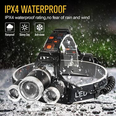 LED налобний ліхтар, 2 шт., перезаряжається, 230° широкий кут, 3 LED, датчик світла, водонепроникний, легкий. Ідеально для бігу, риболовлі та інших активностей. Білий світловий потік *2 (білий).