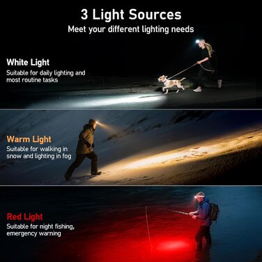 Кепка-ліхтар Blukar LED з 2 режимами кольору, перезарядна, 2000L, регульована яскравість, червоне світло, датчик, 12 режимів, водонепроникна, 30+ годин роботи для надзвичайних ситуацій/кемпінгу/бігу (світло-фіолетовий)