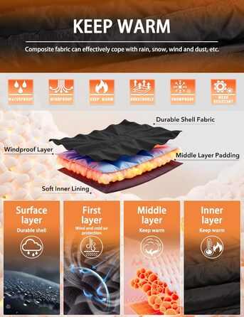 Жіноча лижна куртка GEMYSE з інтегрованими лямками. Тепла зимова куртка, водонепроникна, вітронепроникна та дихаюча. Снігова куртка для активного відпочинку. Колір: L Morgenviolett