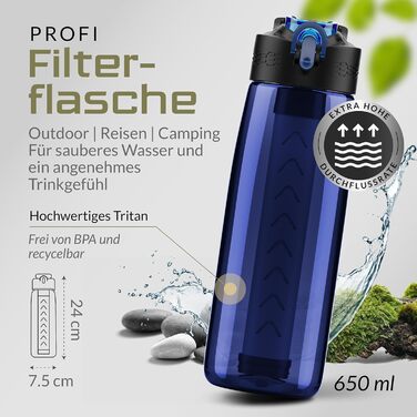 Туристична фільтр-пляшка BERGKVIST OBSIDIAN 650 мл з компасом, синя – пляшка для очищення води для кемпінгу, виживання, мандрівок