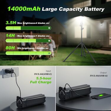 Налобний ліхтар-ліхтарик кемпінговий, 14000 mAh, LED, 6000LM, IPX5, вологостійкий, чорний