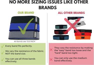 Тканинні еластичні смуги для тренувань Arena Strength Fabric Booty Bands - для ніг, сідниць, стегон | Смуги опору | З інструкцією та сумкою | Сірі, Сині, Чорні