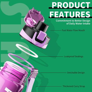 Спортивна пляшка для води 1л Tritan без BPA з маркуванням часу, 1000 мл, Taro Violett