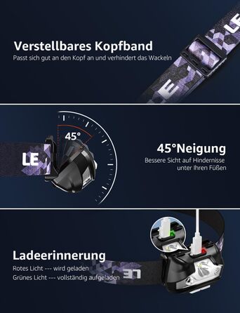 LED налобний ліхтар з акумулятором, USB, з червоним світлом, 5 режимів, водонепроникний IPX4, для дітей та дорослих, надпотужний, для риболовлі, бігу, кемпінгу, з USB кабелем