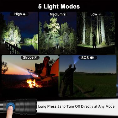 Ліхтар налобний LED USB-C, 500000 люмен, тактичний, 5 режимів, водонепроникний IPX7, для кемпінгу та відпочинку на природі