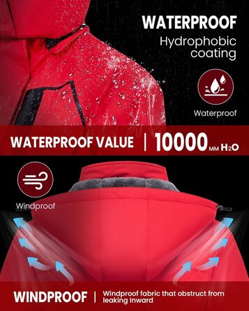 Жіноча водонепроникна куртка WULFUL для сноубордингу та лижного спорту, тепла зимова куртка з відстібною капюшоном (M, Червоний/Подорож, Однотонна (Getaway Solids))
