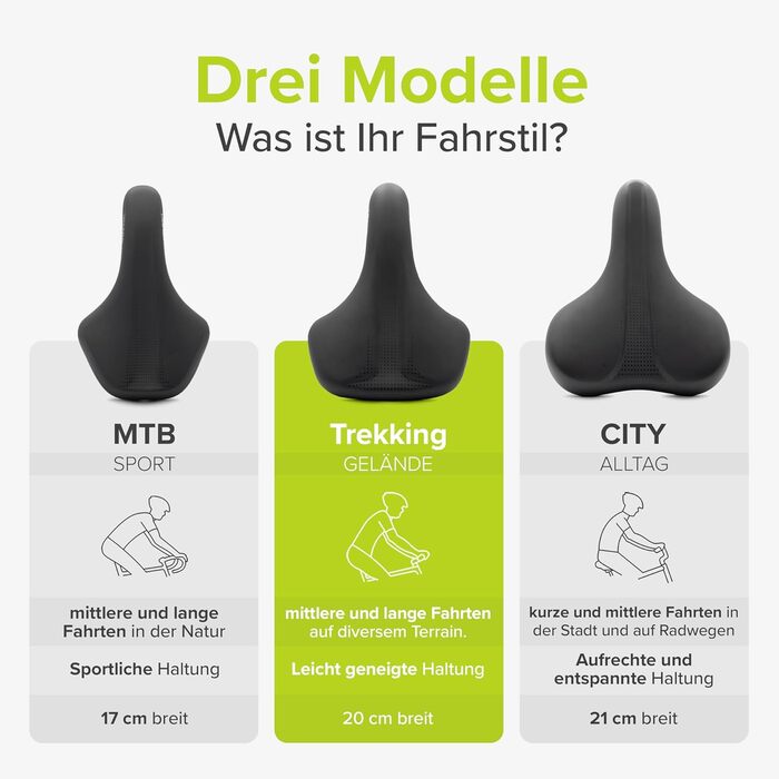 VELMIA Велосипедне сідло 100% Водонепроникне, безшовне та ергономічне - комфортне сідло для чоловіків та жінок, ідеальне для електровелосипедів, трекінгу та міських поїздок, а також гірських велосипедів