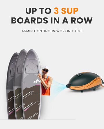 Електричний насос OutdoorMaster Dolphin 20PSI для SUP, човнів та водного спорту (12V, авто-живлення)