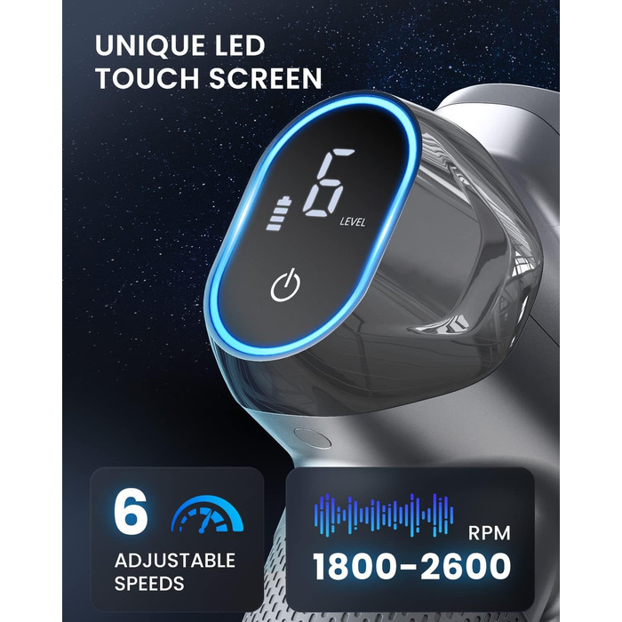 Масажер RENPHO R3 Power: потужний масаж з LED-екраном та 6 насадками для спини, подарунок для чоловіків