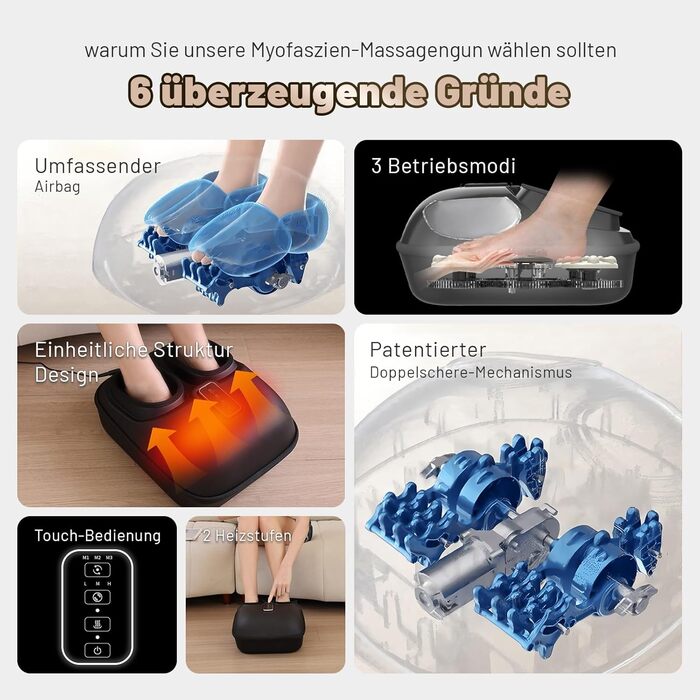 Масажер для ніг BeSokar Shiatsu з пультом, 6D-кнесірування, ролики, повітряна компресія, 3 рівні інтенсивності, теплова терапія