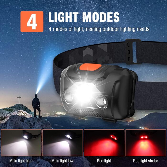 Налобний ліхтар HOSONIC LED з червоним та білим світлом, 2 шт. Водостійкий, 4 режими. Підходить для дітей, дорослих, кемпінгу, бігу, риболовлі.