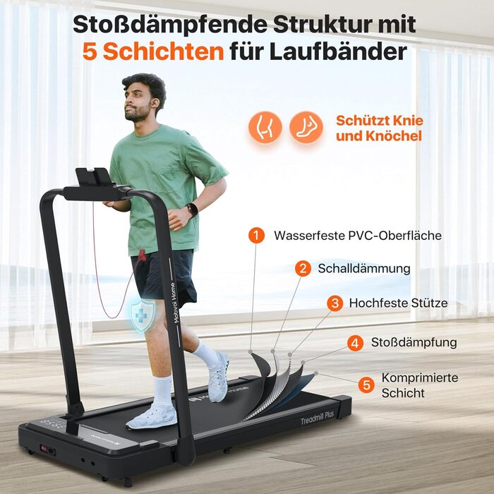 Беговая дорожка Mobvoi Home Laufband Plus Intelligente KI 3-in-1: складная, 2.5 PS, LED-дисплей, Bluetooth, для дома, до 120 кг, 12 км/год